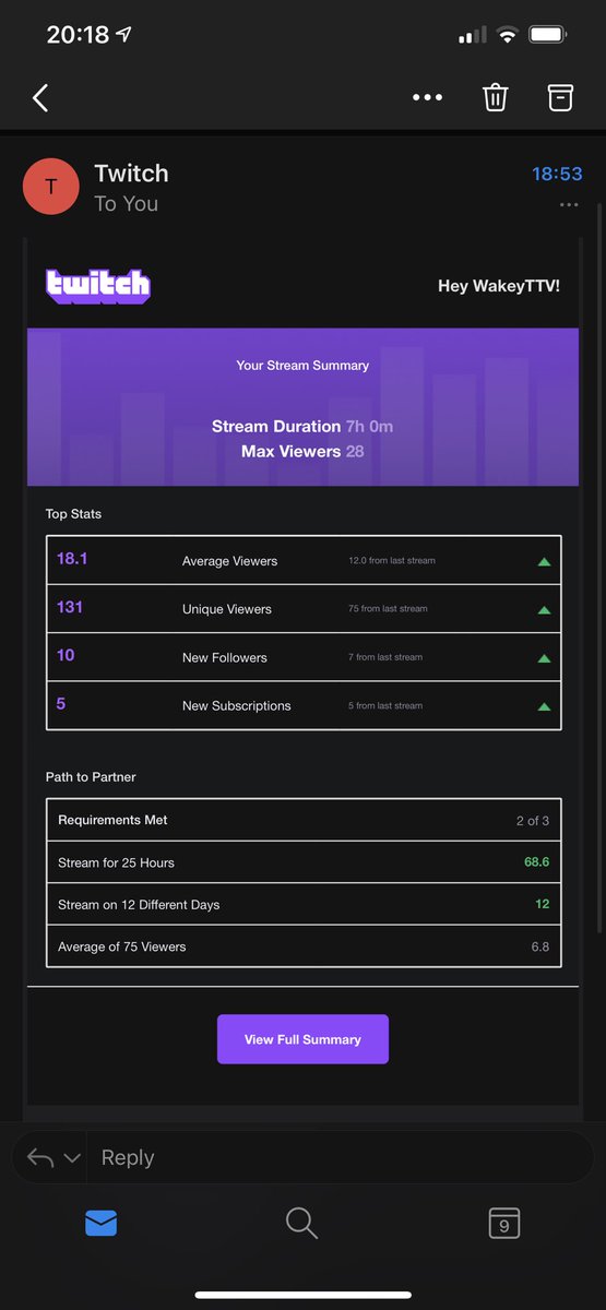 One of the best streams to date big host this morning loads of follows and the views have been solid all day appreciate every one that stoped by today
