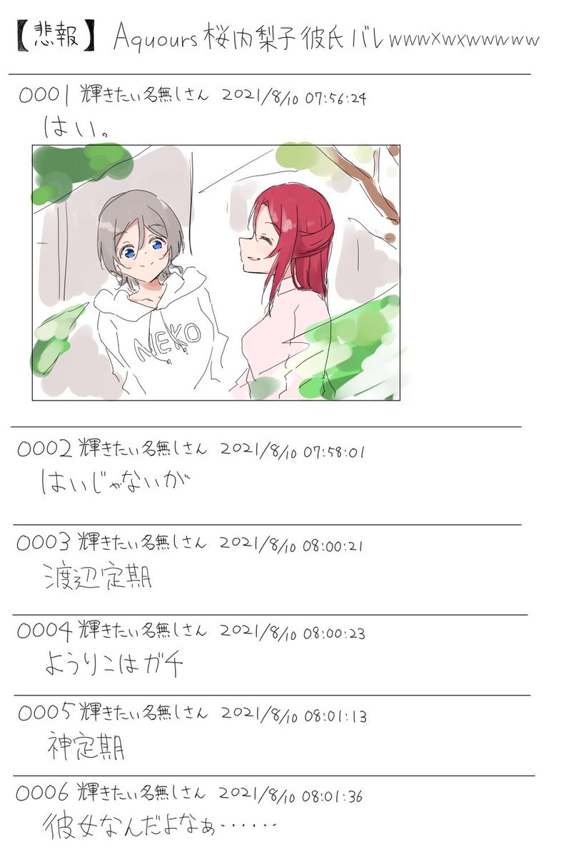 Twoucan ようりこ応援委員会 の注目ツイート イラスト マンガ