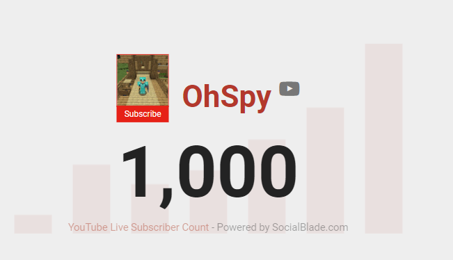 THANKS SO MUCH EVERYONE LETS GOOOOOOOOOOOOOOOOOOOOOOOOOOOOOOOOOOOOOOOOOOOOOOOOOOOOOOOOOOOOOOOO