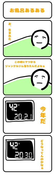 四コマ漫画  お風呂あるある 