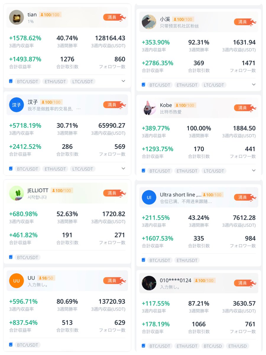 hopeman0004's tweet photo. 【新規無料案件🌟】

これから確実に流行るbit get‼️
特典GET出来ますよ！

⭐️トレーダーを選んでコピーするだけで，
同じ様に取引ができます！
未経験者でも同じ結果になるから利益出やすい

LINEオープンチャット用意しました
ぜひ、ご参加下さい！

https://t.co/gpoE881CWU

#bitget #仮想通貨 https://t.co/pezOopeVPQ