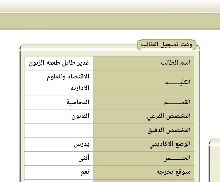 GhadeerTaeyl's tweet photo. عَلىْ مَشارِفِ حُلمٍ إِنتظرْتًهُ كَثِيْراً 🎓
لكَ الحَمدُ يا اللّه مِنْ قَاعِ الفًؤَادِ وحَتى عَرشِكَ المُقَدسِ 🎓 https://t.co/jOc7vMFWH3