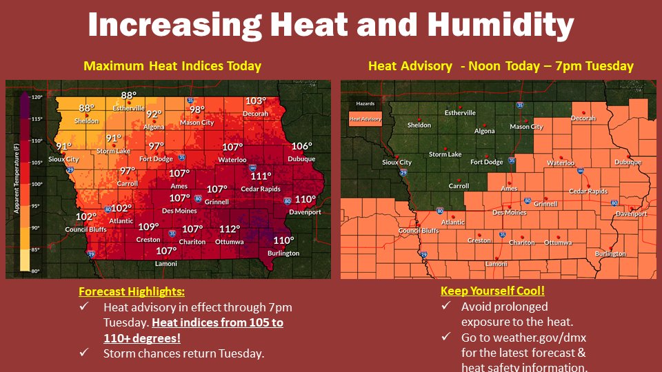 🥵 HOT and HUMID again tomorrow. A heat advisory is in effect for much of the area. If you must be outdoors be sure to drink plenty of water, take breaks, and find shade when possible. #iawx