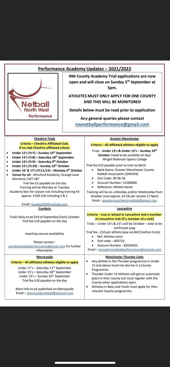 Merseyside Netball Performance Academy tweet media