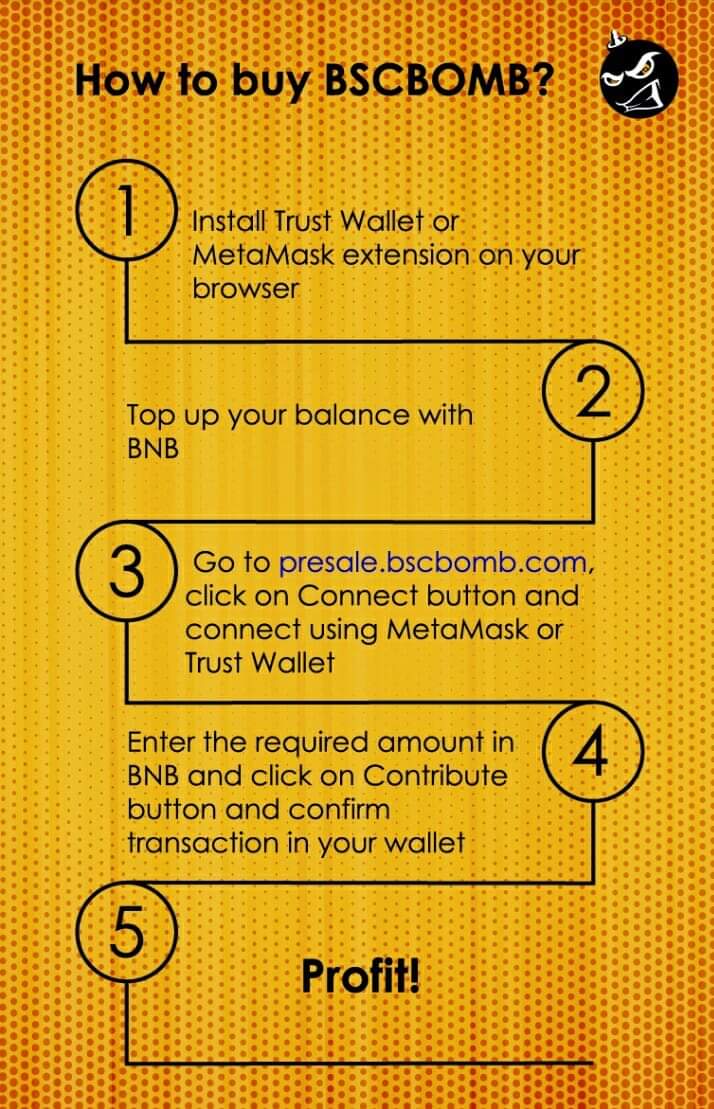 Shaheen86157260's tweet photo. #BSCBOMB #newlaunchpad #PrivateSale #BSC #Crypto
This is really very cool and strong project with great facilities.I hope this project will achieve more success.
Website.💹👇
https://t.co/3MnWYf8CI2
https://t.co/GHdbcPtosH https://t.co/4BIy1heMNM