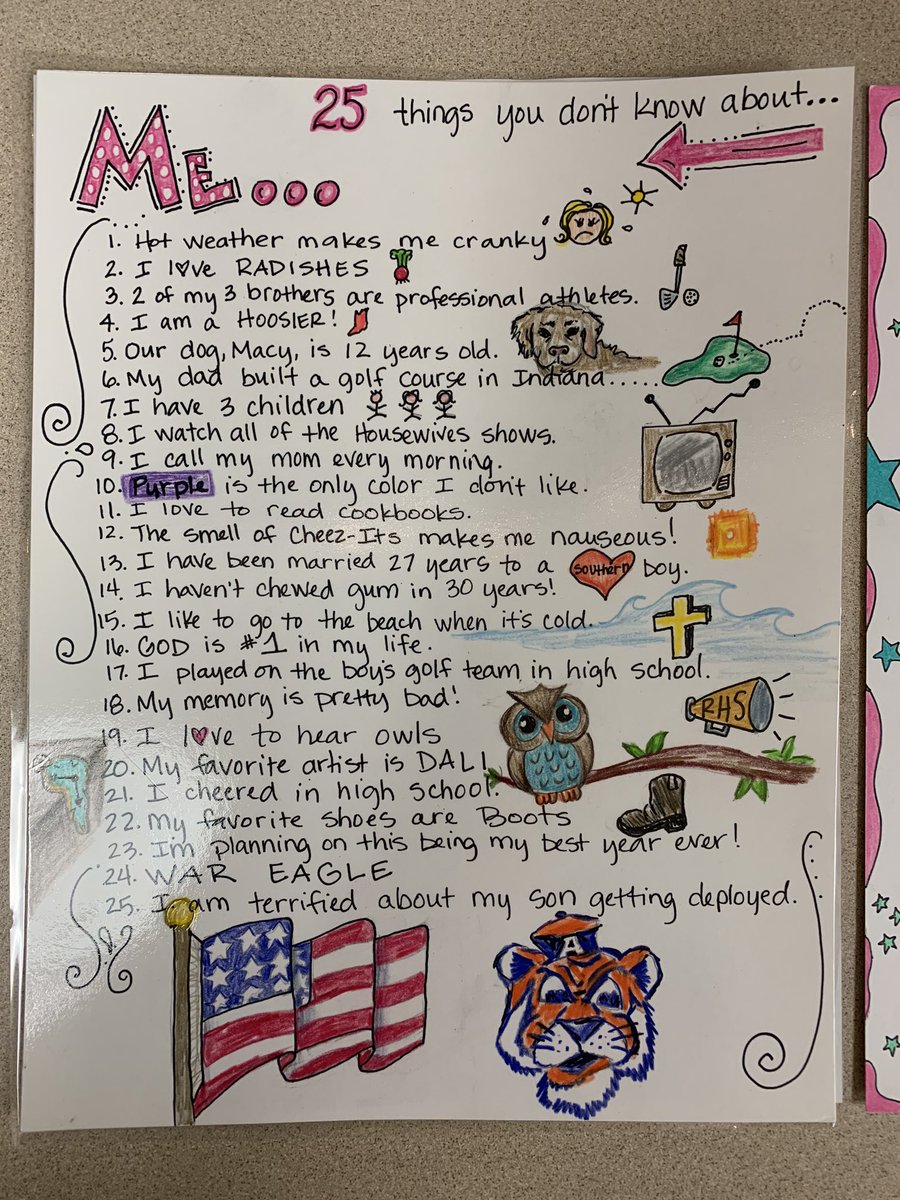 alex_carroll33's tweet photo. using a version of @carrollcrafts “25 things you don’t know about me” lesson for my get to know you activity the 1st wk of school. mom is the reason I wanted to be a teacher &amp; now I’m using one of her lessons…pretty cool! 

can’t wait to get to know my students &amp; start the year! https://t.co/Gz8kh9HYZE