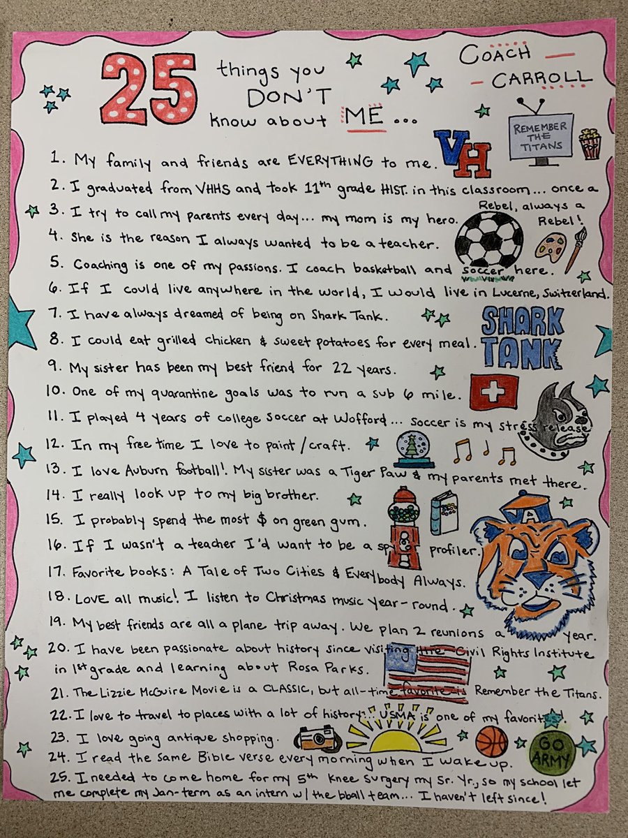 alex_carroll33's tweet photo. using a version of @carrollcrafts “25 things you don’t know about me” lesson for my get to know you activity the 1st wk of school. mom is the reason I wanted to be a teacher &amp; now I’m using one of her lessons…pretty cool! 

can’t wait to get to know my students &amp; start the year! https://t.co/Gz8kh9HYZE