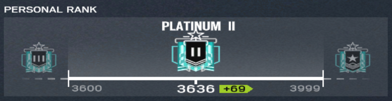 VeraxonHD's tweet photo. After 3 seasons in P3, it's finally happened c: https://t.co/YrcMCAY6Fl