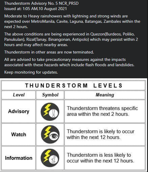 dost_pagasa's tweet photo. https://t.co/9NSJeWtlsF