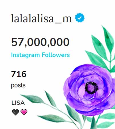 chartslalisa's tweet photo. ⭐️Lisa has reached 57 million followers on her Instagram account!⭐️
She remains the most followed idol🎉
https://t.co/fW6MDFEj3X 
#LISA #LALISA  #리사 #LISA57MPARTY @BLACKPINK https://t.co/Dj5yOhezTo