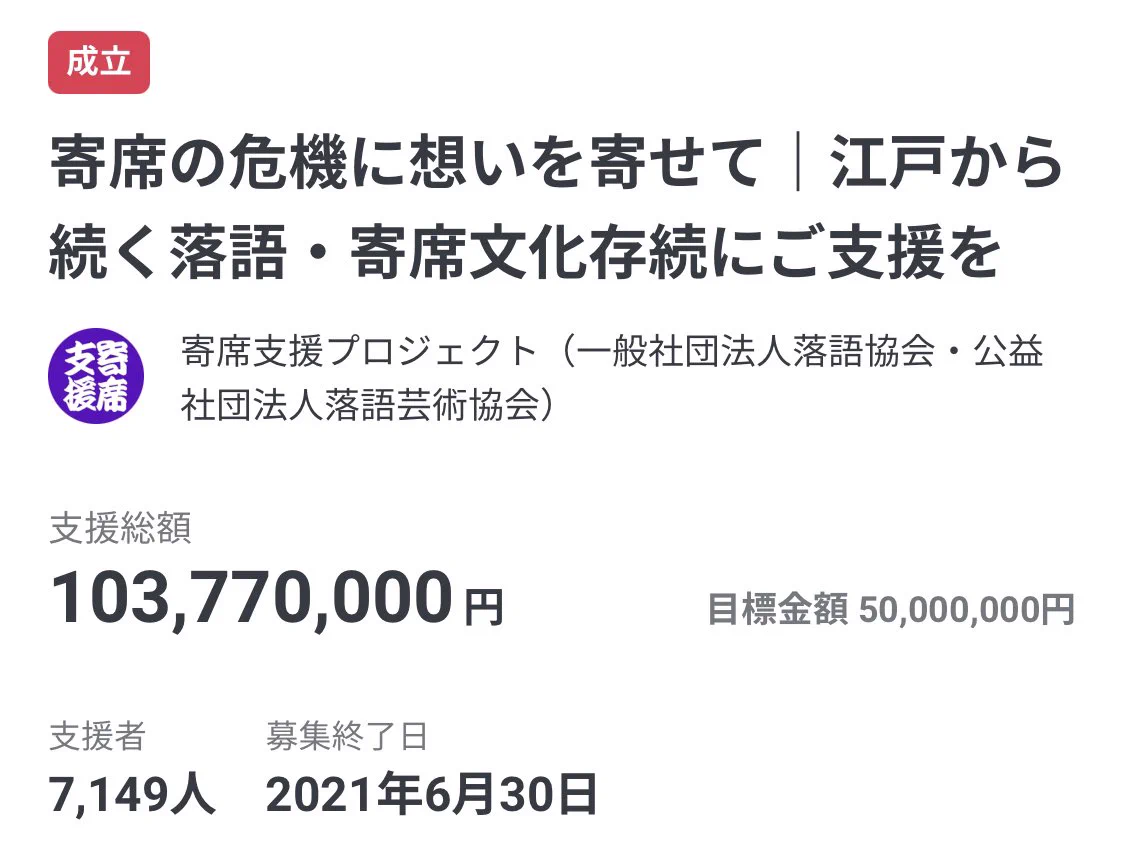 @kizuki_jpn 一方、寄席のクラウドファンディングには目標5千万円に対して1億円が集まったのであった 