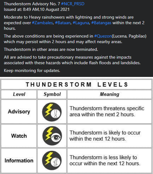 dost_pagasa's tweet photo. Thunderstorm Advisory No. 7 #NCR_PRSD
Issued at: 8:49 AM,10 August 2021 https://t.co/ApkrQTFHpl