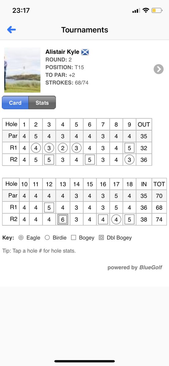 Alistair Kyle tweet media