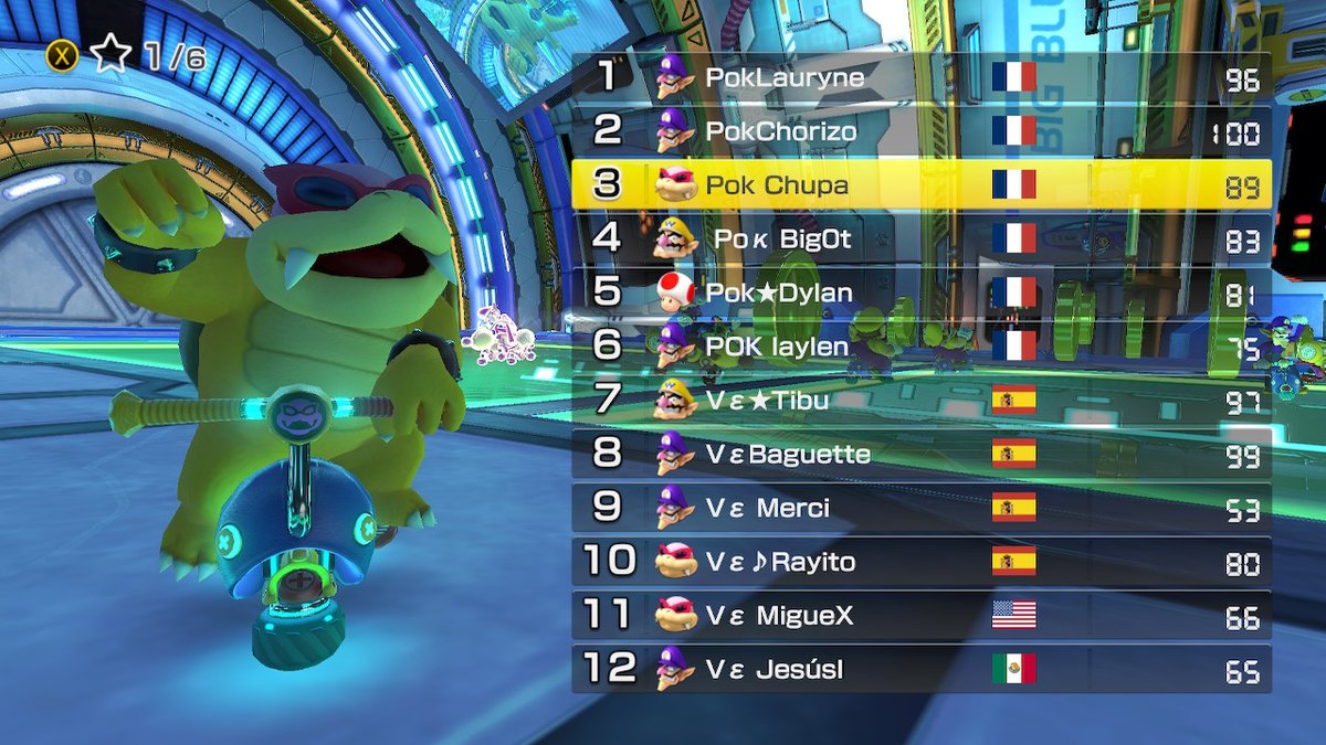 Cahuete11's tweet image. #MK8D #NintendoSwitch