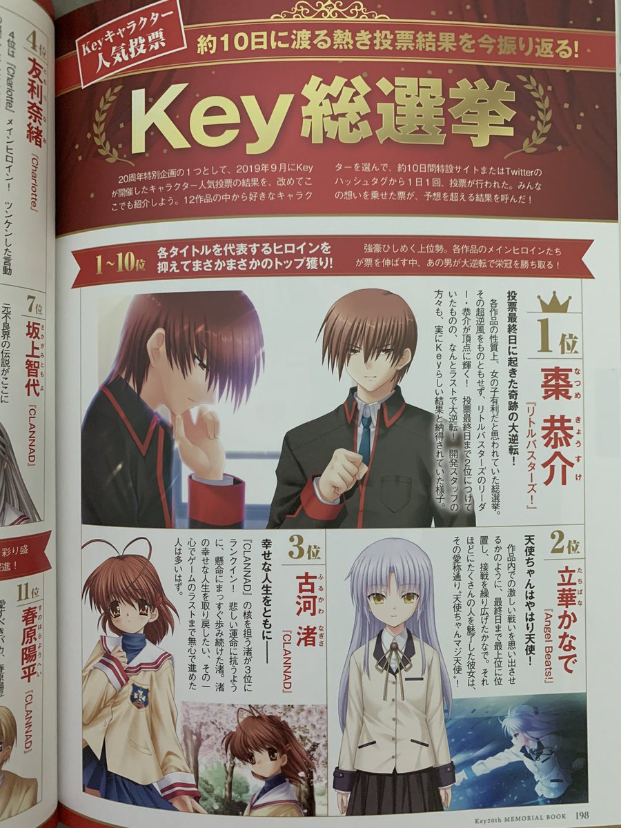 Penx Key Don T Think I Showed This Remember That Key Character Poll For Here S Rank 1 50 Yes I Know Amano Didn T Make It T Co Wvokkxirzv Penx Key Don T Think I Showed This Remember That Key Character Poll For Here S Rank 1 50 Yes I Know Amano Didn T Make It T Co Wvokkxirzv