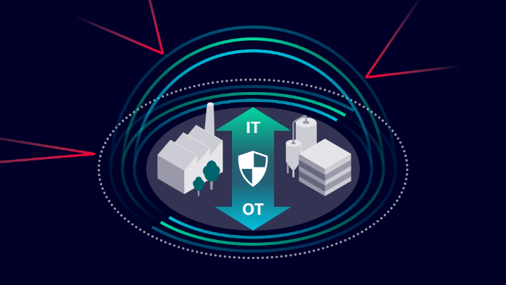 As soon as new technologies appear and are applied criminal minds think about how they can be exploited 🕵️‍♂️. The blog article about Cyber Threats for industrial #production shows how they can be mastered 🏭. 
#cybersecurity #automation
sie.ag/2VdYeBH