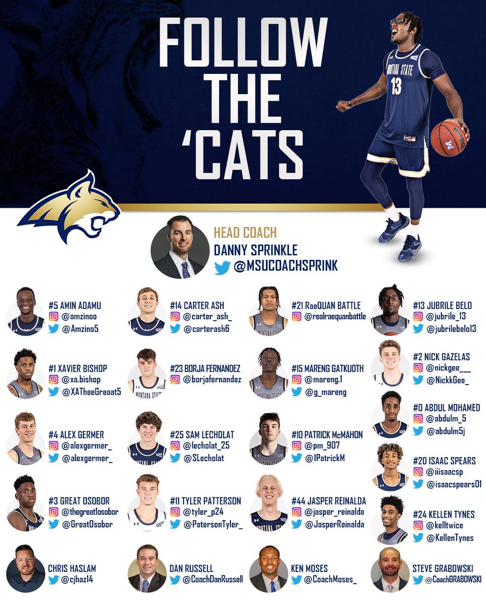 Exactly 3 months until our season opener. Get to know the ‘Cats as 2021-22 gets closer! 

#UBUNTU x #GoCatsGo