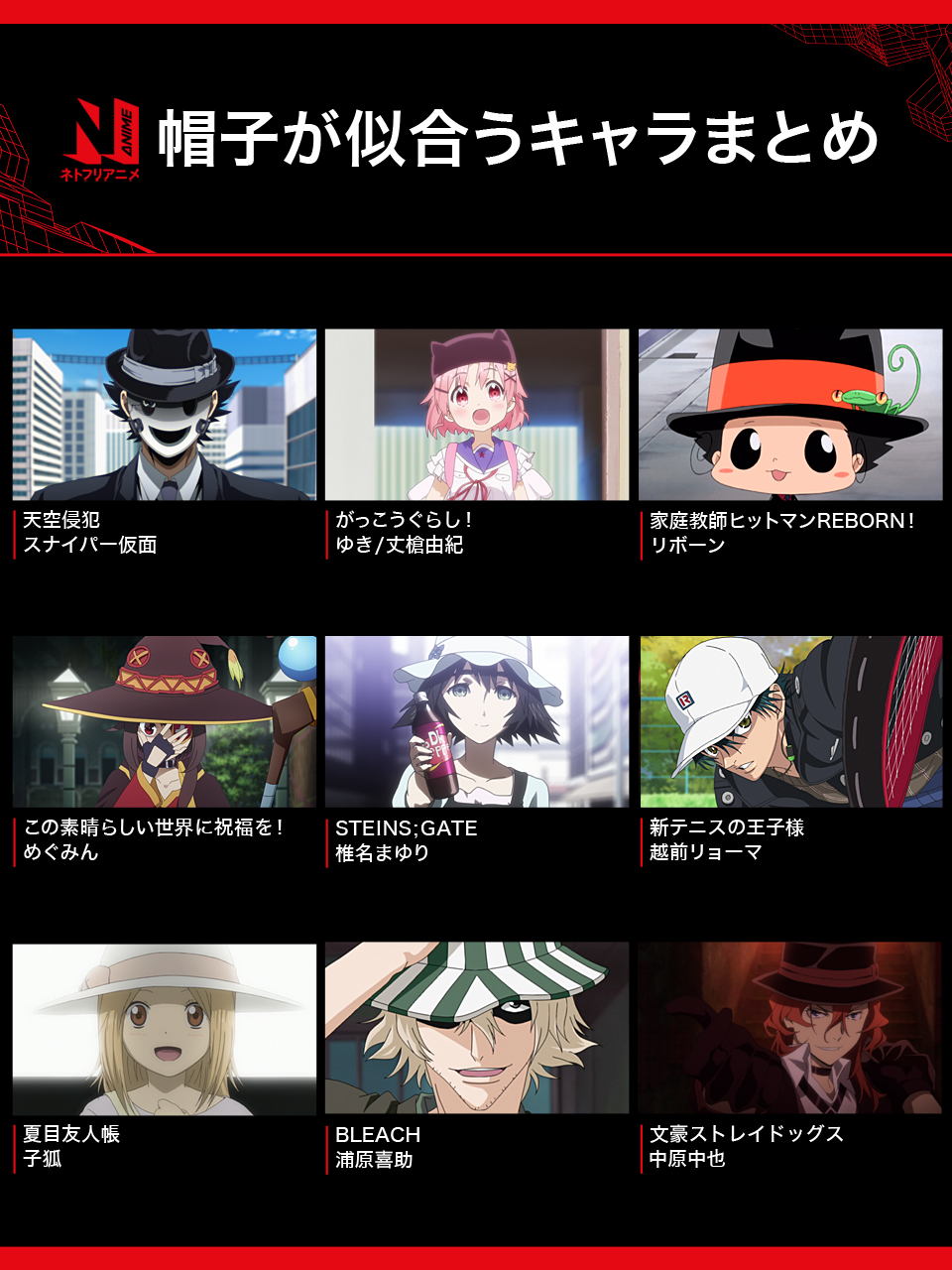 Netflix Japan Anime En Twitter ネトフリ で配信中のアニメから 帽子が似合うキャラクターを一部集めてみました 他にも帽子の似合う個性的なアニメキャラはたくさんいますね 皆さんの好きな帽子キャラは ネトフリアニメ 帽子の日 T Co Eobnzfgvfy