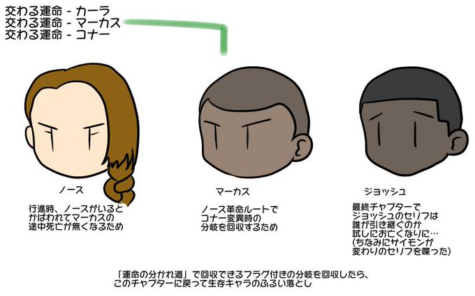 コナーのtwitterイラスト検索結果