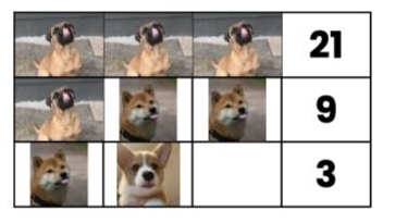 Mr_M_Musings's tweet photo. Some maths doggos to keep your brain on its toes!
#wedneadaymotivation #education #igniteducation #elevenplus #nineplus #11plus #9plus #sevenplus #7plus #studyskills #primaryschool #privateducation #tutoring #studyskillsbook #practicepaper #student #privateschool https://t.co/r6R3sdA2bK