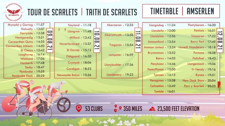 Clwb Rygbi Bynea tweet media