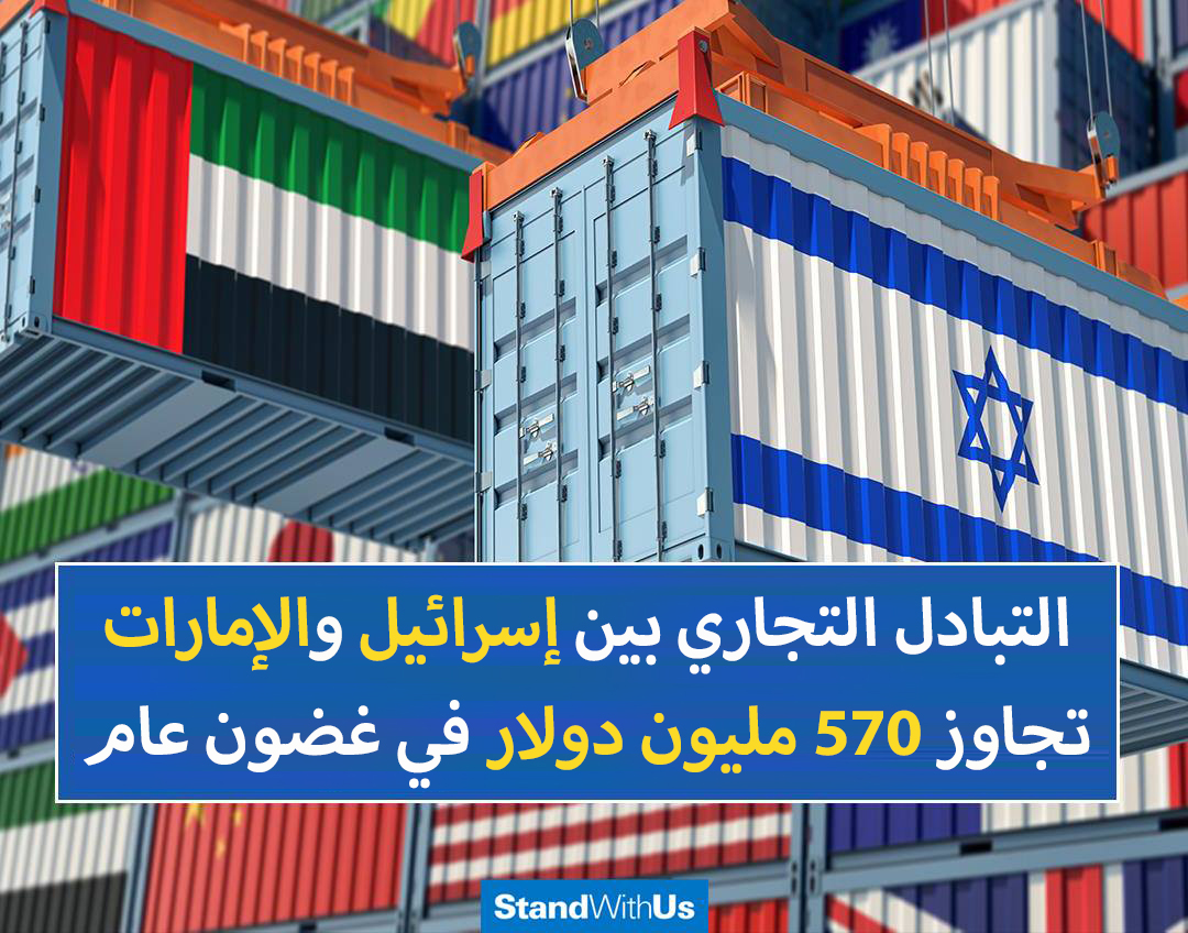 تجاوز حجم التبادل التجاري بين إسرائيل والإمارات 570 مليون دولار في غضون عام من توقيع اتفاقات السلام…