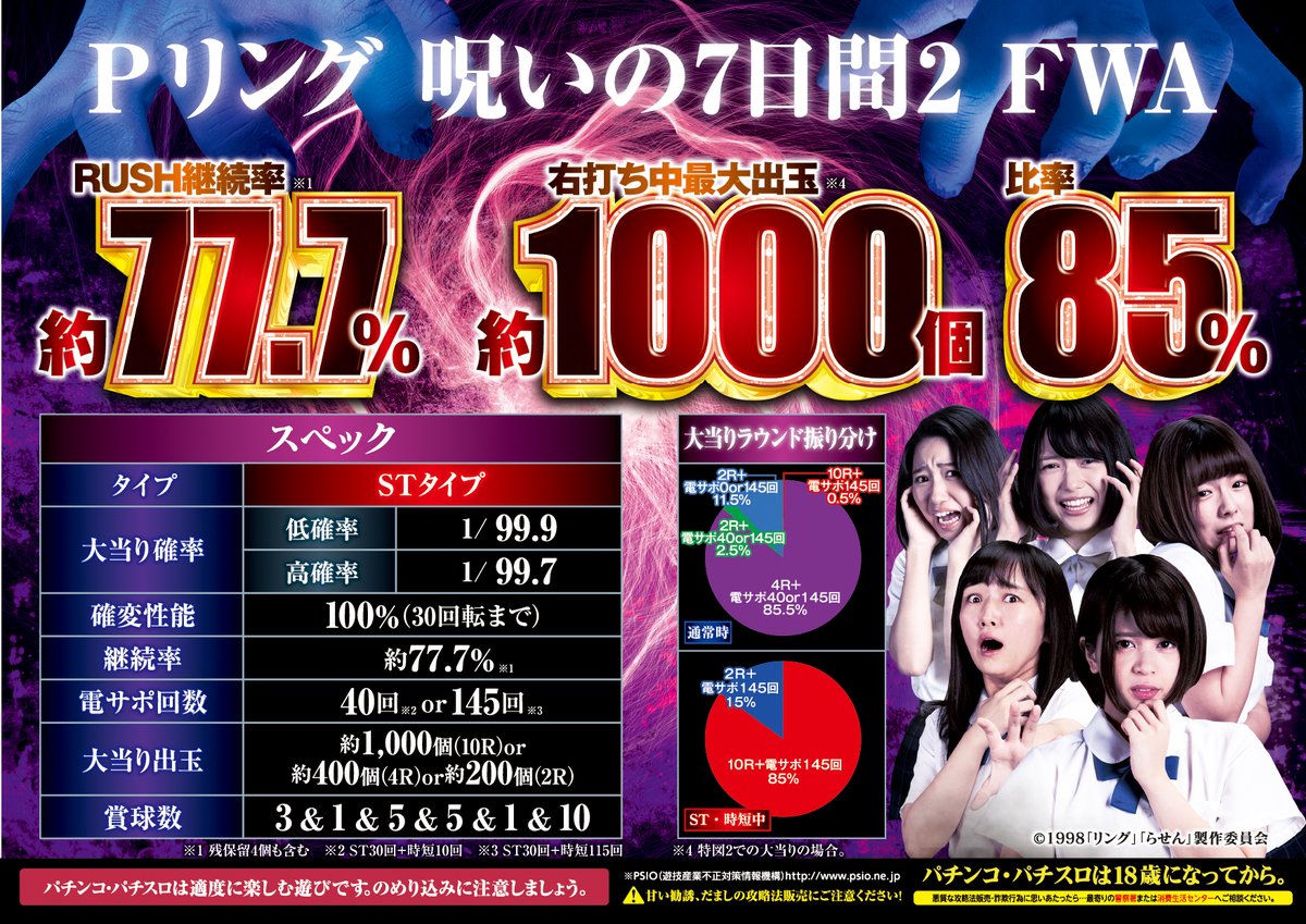 お得セット 1/99 呪いの7日間FPW 藤商事 CRリング 呪いの7日間FPW CR
