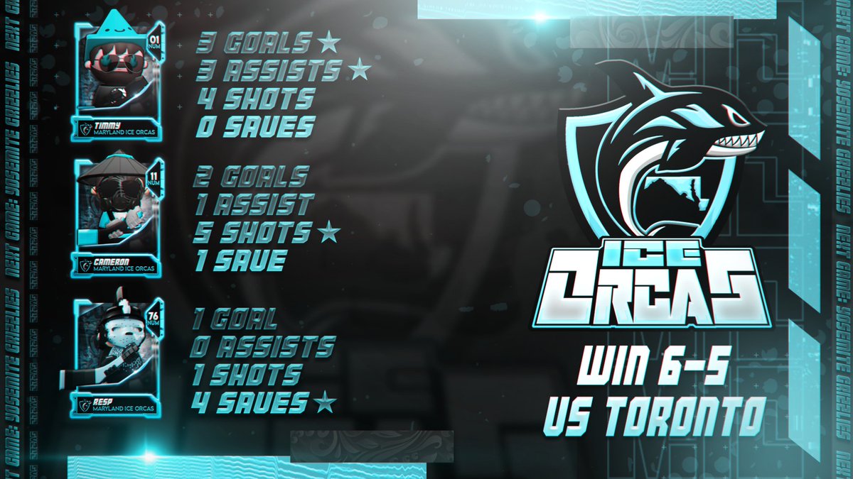 IceOrcas's tweet image. Small Orcas Update... 1-1 into the season here's your stat sheets brought to you by resp.