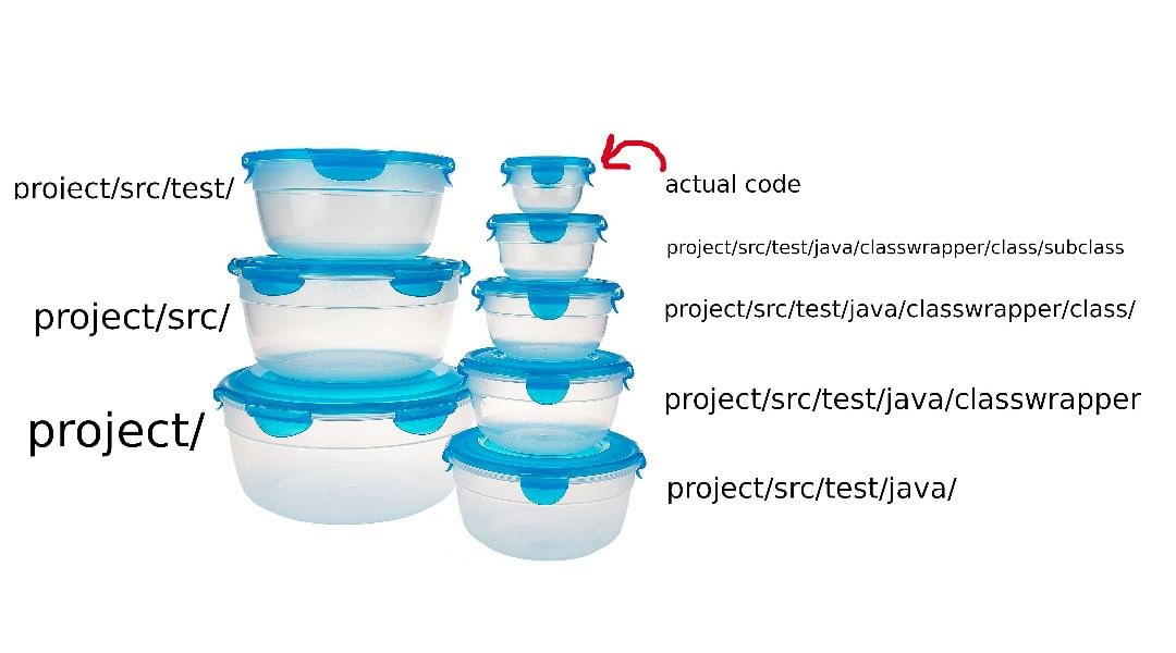 Programmer Humor tweet media