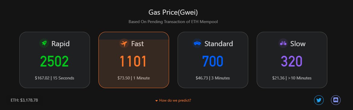 #ethereum fees are going insane with the #nft markets pumping like crazy! 

We are now seeing spikes in gas fees that make ETH basically unusable for all but the richest users. 

Thread