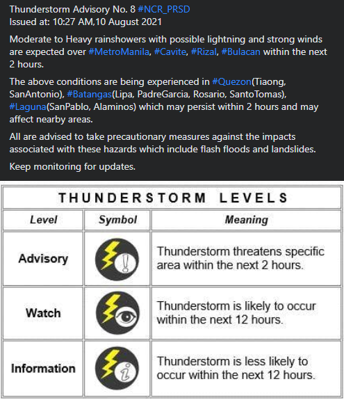 dost_pagasa's tweet photo. Thunderstorm Advisory No. 8 #NCR_PRSD
Issued at: 10:27 AM,10 August 2021 https://t.co/ZGrq7jH8fn