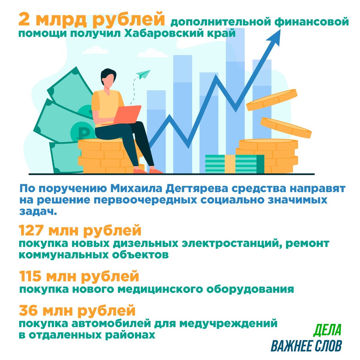 450 миллионов рублей. Замела метелица город мой песня. Замела метелица город мой. Получить 2 миллиарда. Миллиард рублей.