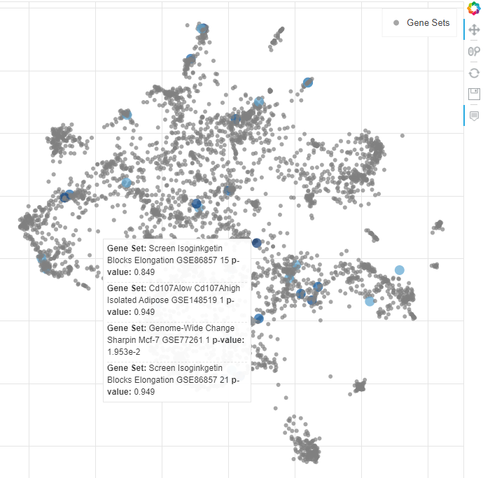 AviMaayan's tweet photo. 8485 new gene sets added to @MaayanLab #Enrichr https://t.co/YcqemFz87q today. These are automatically extracted signatures from bulk #RNAseq studies @NCBI #GEO by processing the text that describes samples. These signatures are also served in an #Appyter https://t.co/vOMMsQiclG https://t.co/gDVbBtVB9S