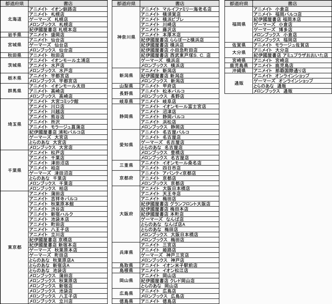 こちらのしおりがついてくる応援書店さまはこちら!
オンラインでご購入いただけるお店もあります✨ 