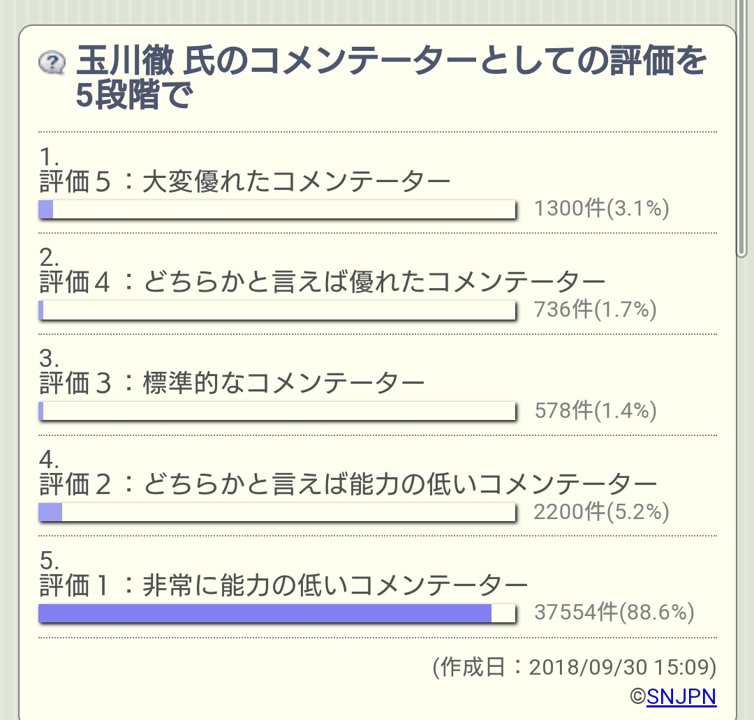 嫌われる努力 嫌われる努力