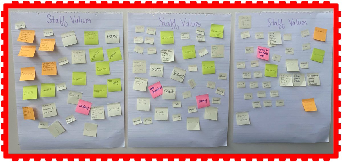 Today <a href="/TheissKISD/">Theiss Elementary</a> staff reflected on our values. It was refreshing to see words such as Equity, Empathy, Compassion and Kindness. We are ready to meet the needs of ALL students.<a href="/CounselorConner/">Ms.Conner , M.Ed</a> <a href="/KISD_Counselors/">Klein ISD Counselors</a>