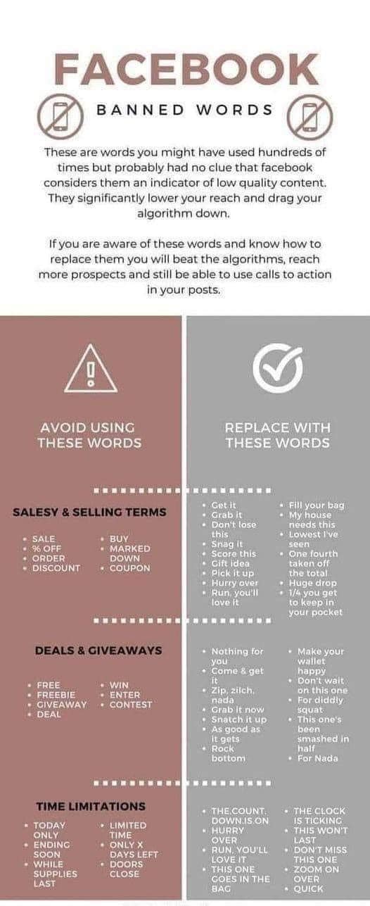 Strategy Tips on Twitter "Has anyone seen this list of banned words