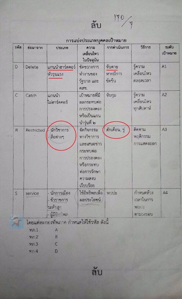 wisping รักพี่ยูตะ tweet media
