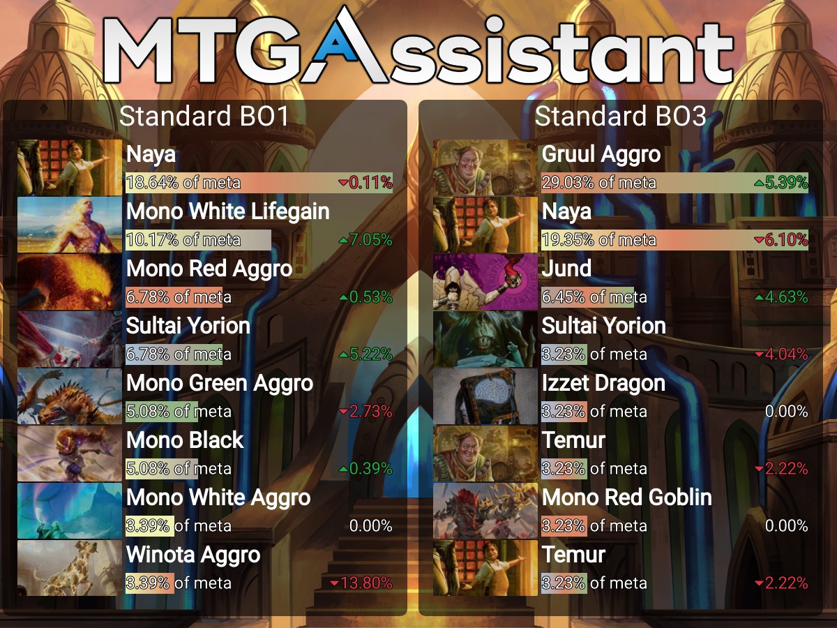 AetherHub tweet media