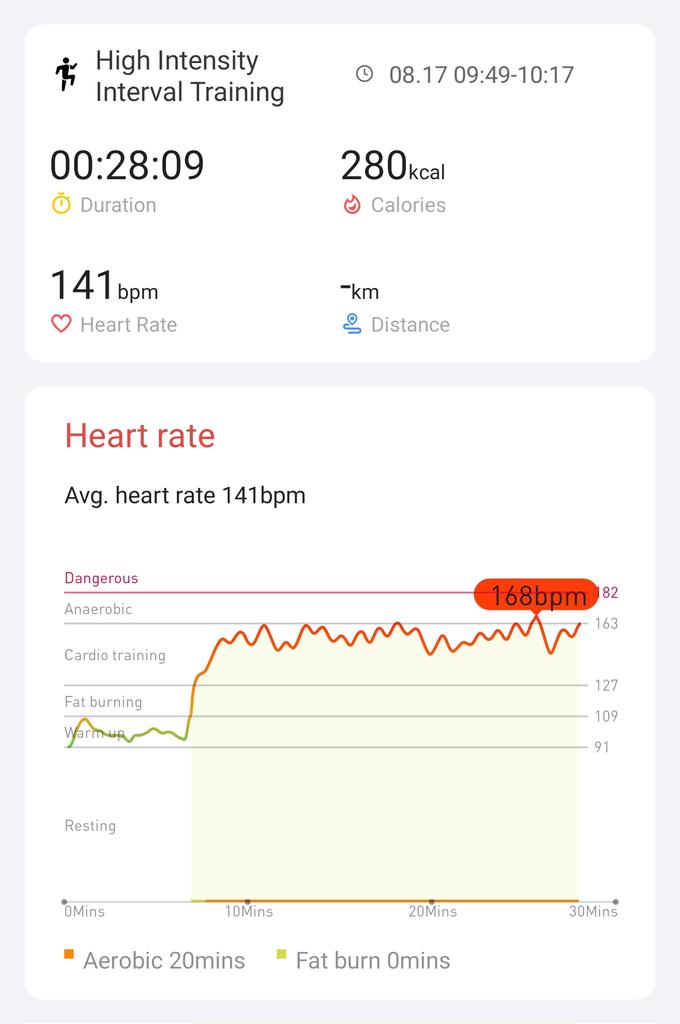 Day 23 :-) 
Had a few rest days though 
<a href="/Mobvoi_Official/">Mobvoi_Official</a> 

@Cu5ter <a href="/Boot88393732/">Boot</a> <a href="/fp_awesome/">Ed Arrrrrr</a> <a href="/Brigitt97049996/">Brigitte</a> <a href="/vanstenen/">AgaNagA</a>