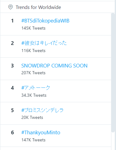 tokopedia's tweet photo. #THANKYOUMINTO worldwide trending? 

Semua MINTO MELELEH!!!!!!!!!!! https://t.co/5bqHuDapeE
