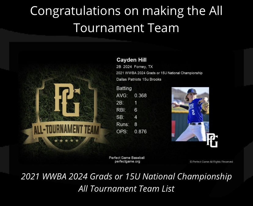 Cayden Hill on Twitter "Honored to be selected for the AllTournament