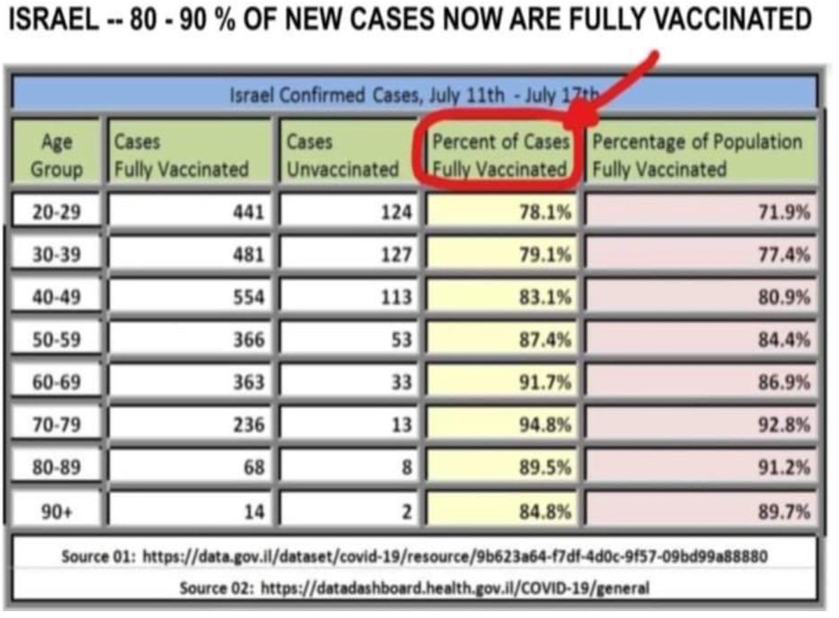 Malcolm Roberts 🇦🇺 tweet media