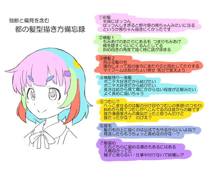P絵師が担当アイドルの描き方を教えるのtwitterイラスト検索結果 P絵師が担当アイドルの描き方を教えるのtwitterイラスト検索結果