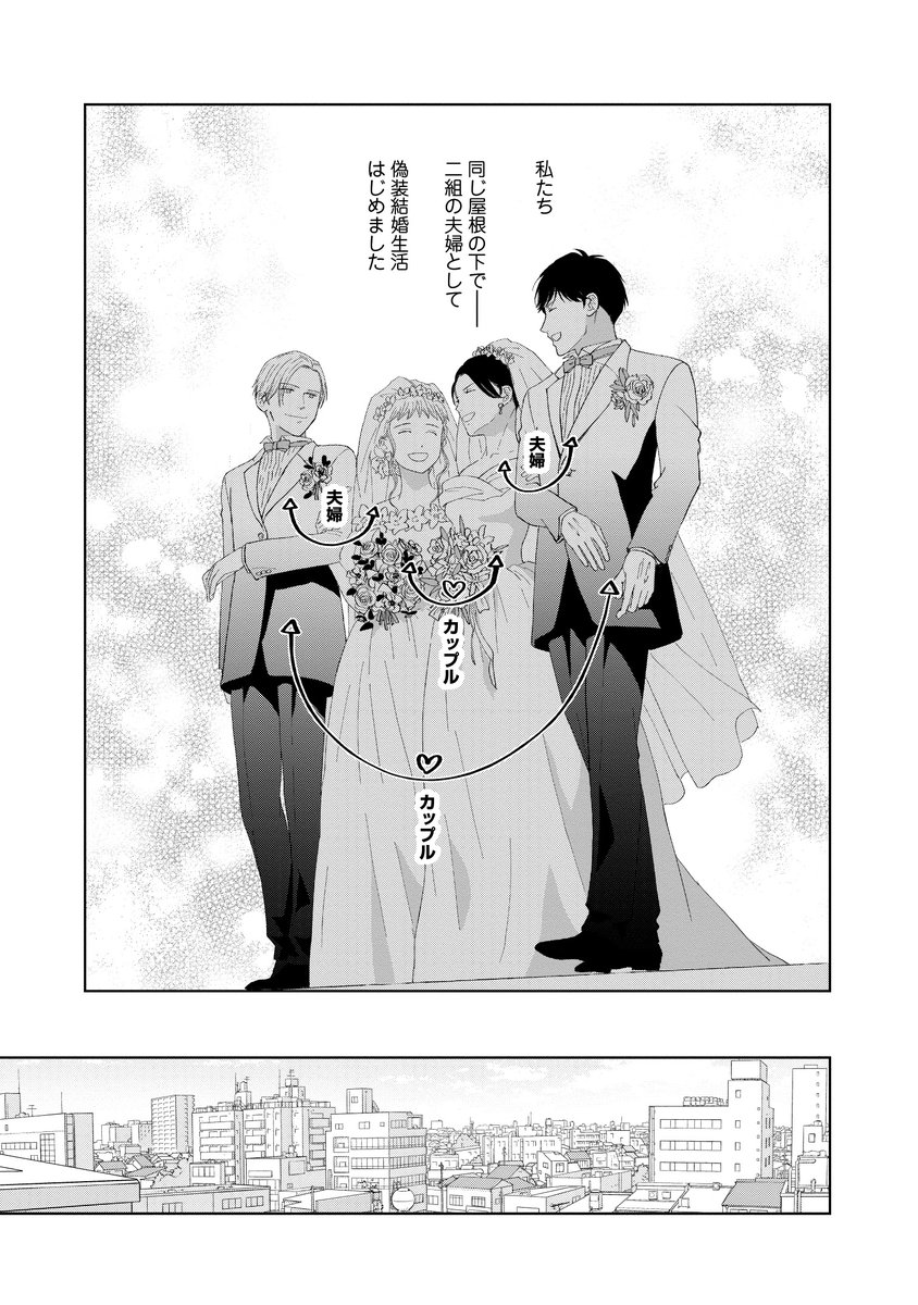 佐崎いま 1月17日 監督の私物につきこの男優は不採用です 発売 ゲイとビアンが偽装結婚する話 5 10 T Co Uq2ao36rqw Twitter