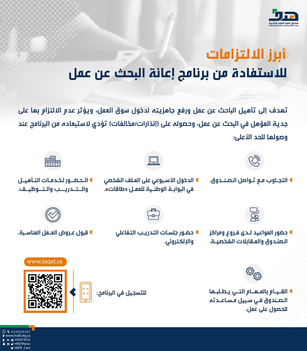صندوق تنمية الموارد البشرية tweet media