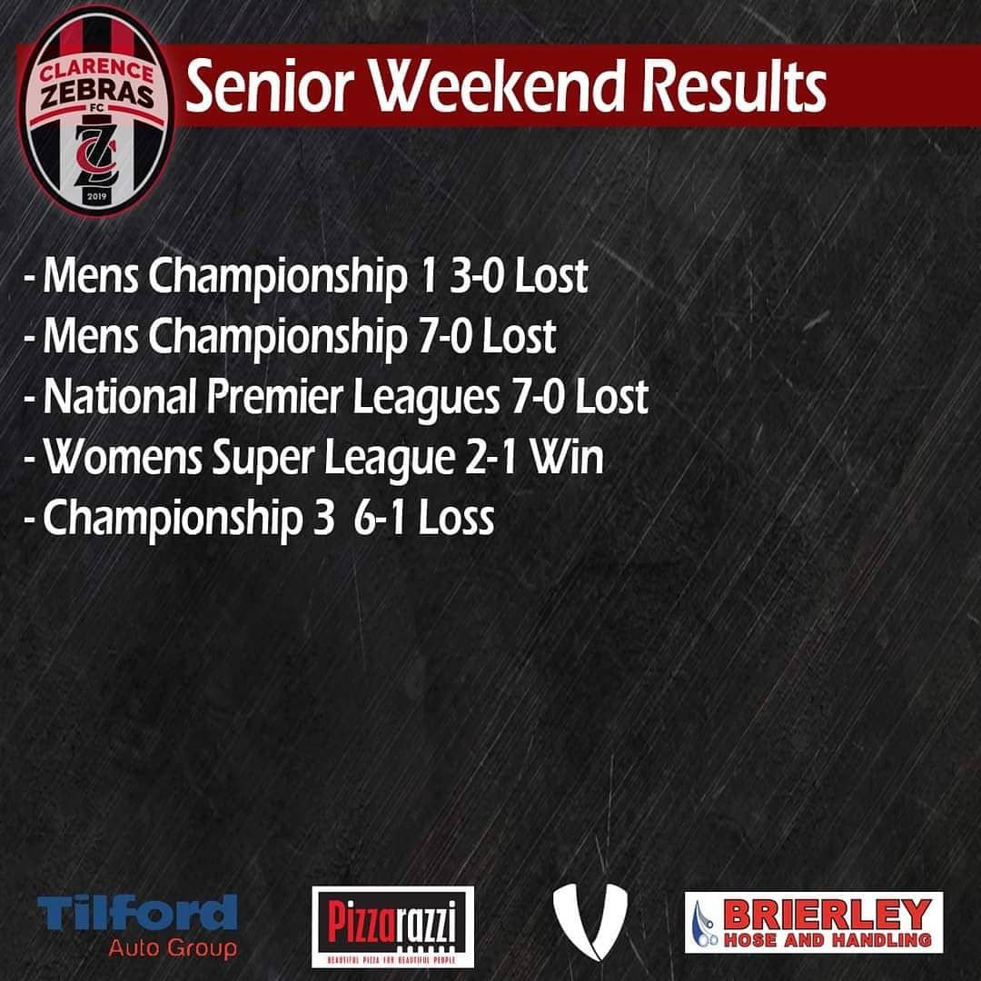 Our results over the weekend.