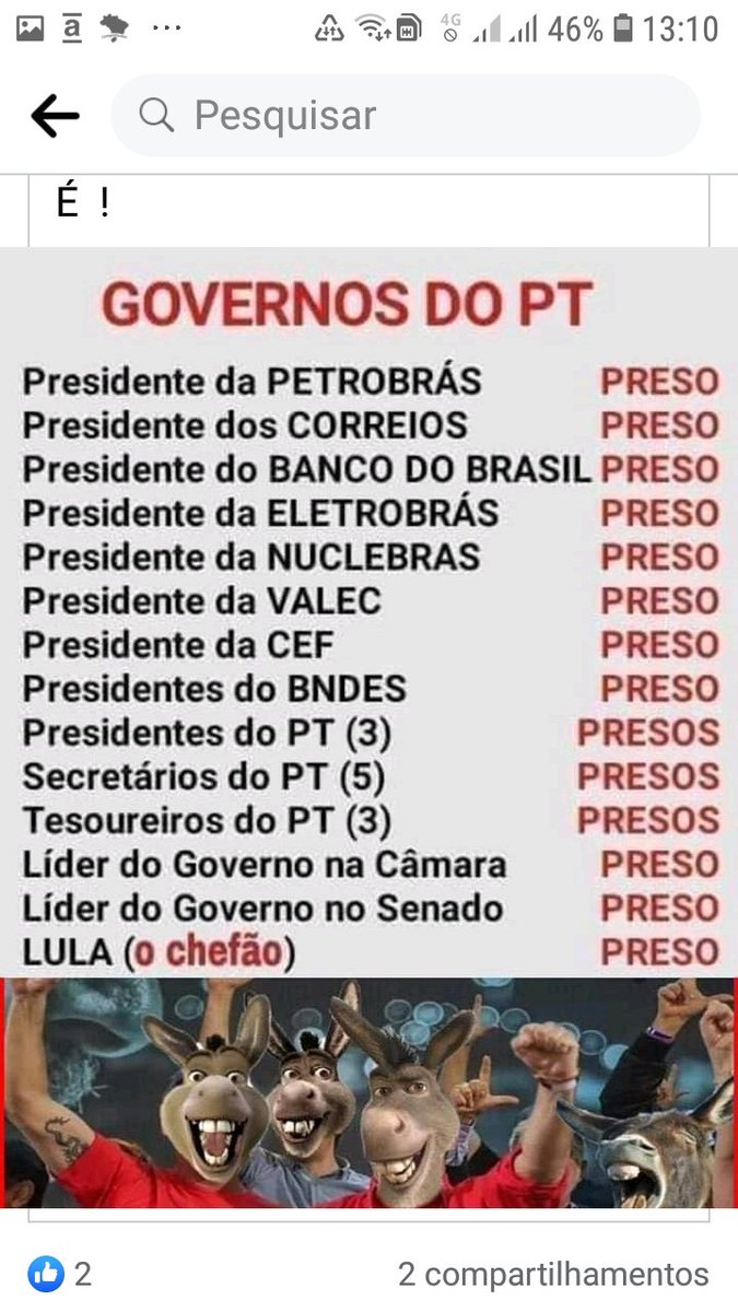 Reginal68172651's tweet photo. @senadorhumberto Em 16 anos quebraram as estatais, se associaram  com empreiteiras pra desviar dinheiro, assaltar o BNDES, deixaram 13 milhões de desempregados ainda querem voltar?
Só se for pra cadeia!
#PTNuncaMais https://t.co/5ywKFoxLVo