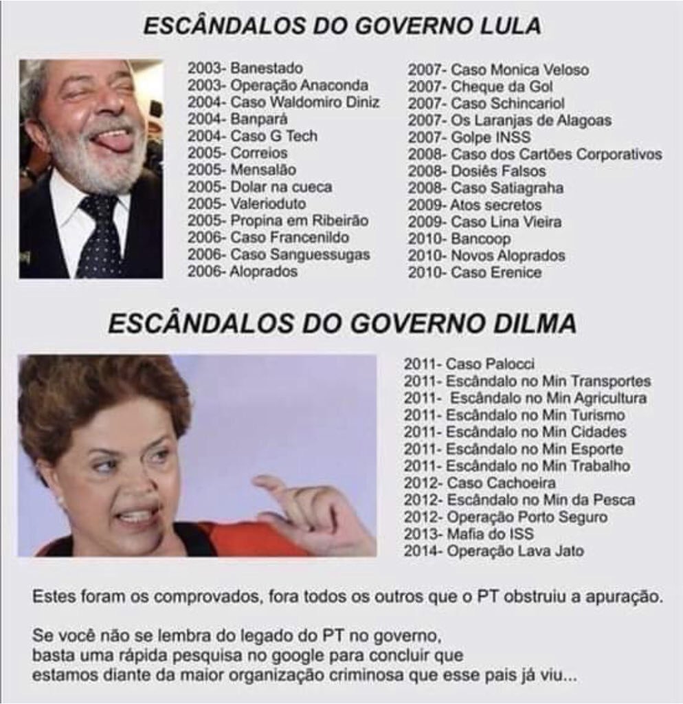 Reginal68172651's tweet photo. @senadorhumberto Em 16 anos quebraram as estatais, se associaram  com empreiteiras pra desviar dinheiro, assaltar o BNDES, deixaram 13 milhões de desempregados ainda querem voltar?
Só se for pra cadeia!
#PTNuncaMais https://t.co/5ywKFoxLVo