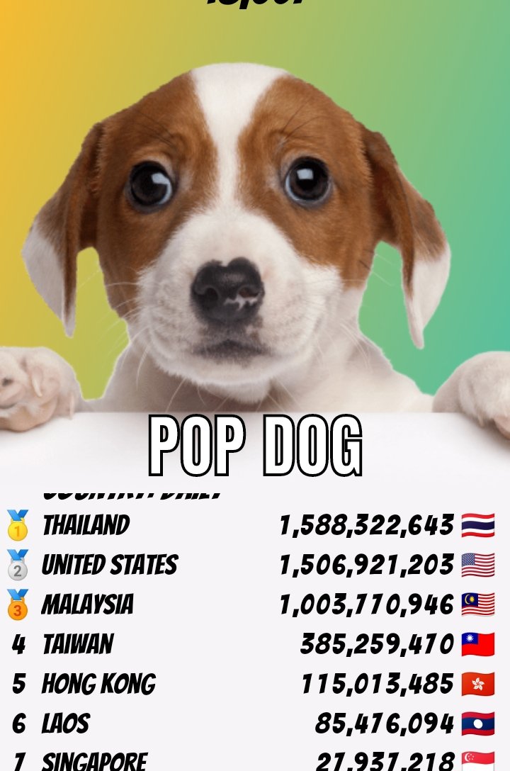 💧SiSiRa_DewDrop💧 tweet media